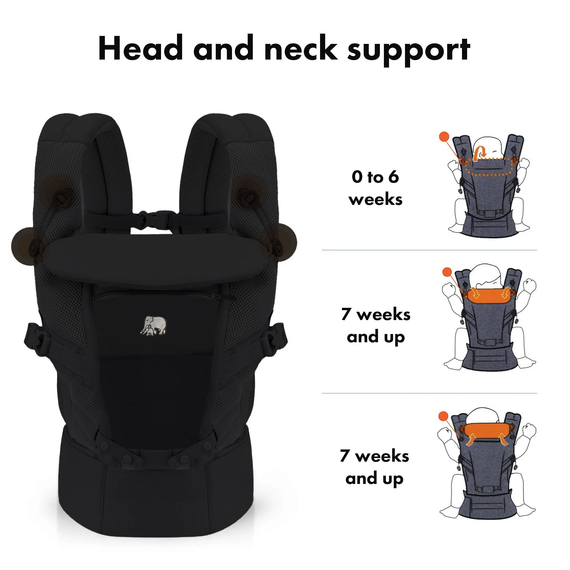 Baby Carrier 4 in 1 - Black - Image 7