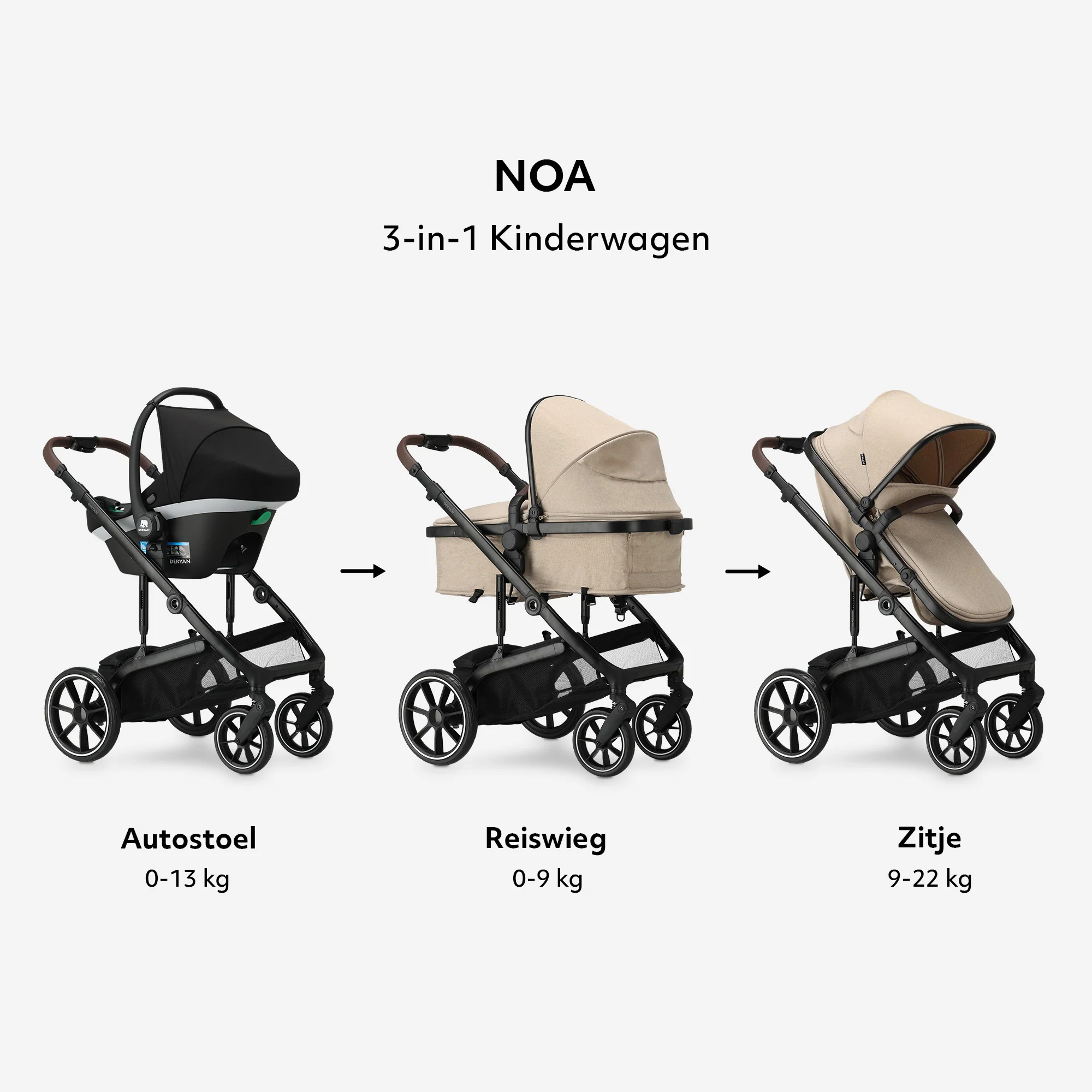 Noa 3-in-1 Stroller Nougat - Image 2